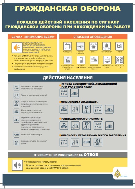 гражданская оборона дома