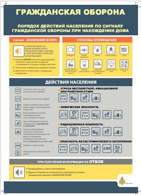 дома
